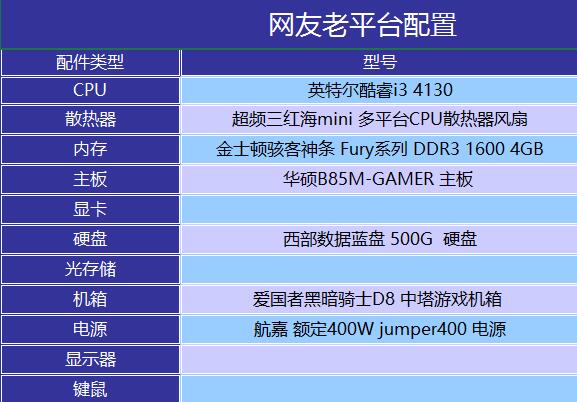 电脑配置旧了换什么淘汰下来的老电脑可以做什么